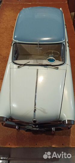 Модели автомобилей СССР