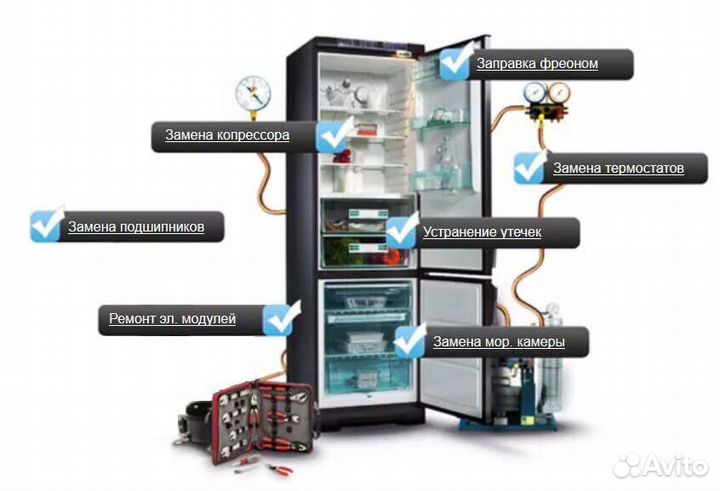 Ремонт Холодильников Стиральных Машин Сплит-Систем