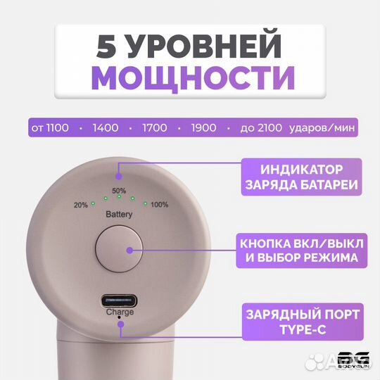 Перкуссионный массажер bodygun mini 8