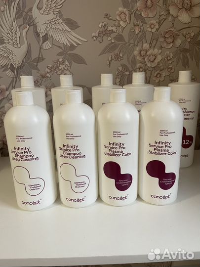 Набор для колориста от Concept