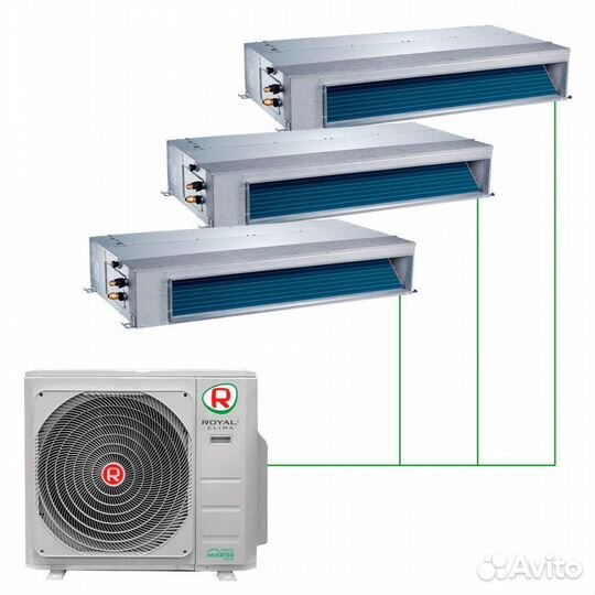 Мульти-сплит система Royal clima
