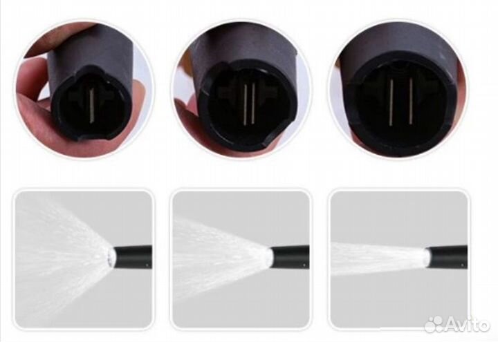 Пеногенератор для автомойки LS3