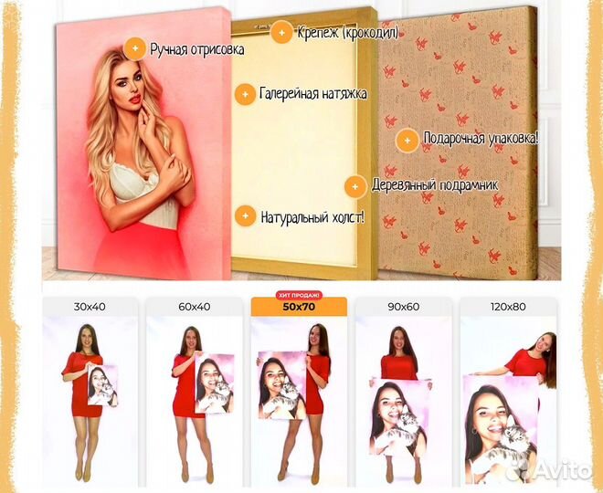 Портрет по фото 60на80 см