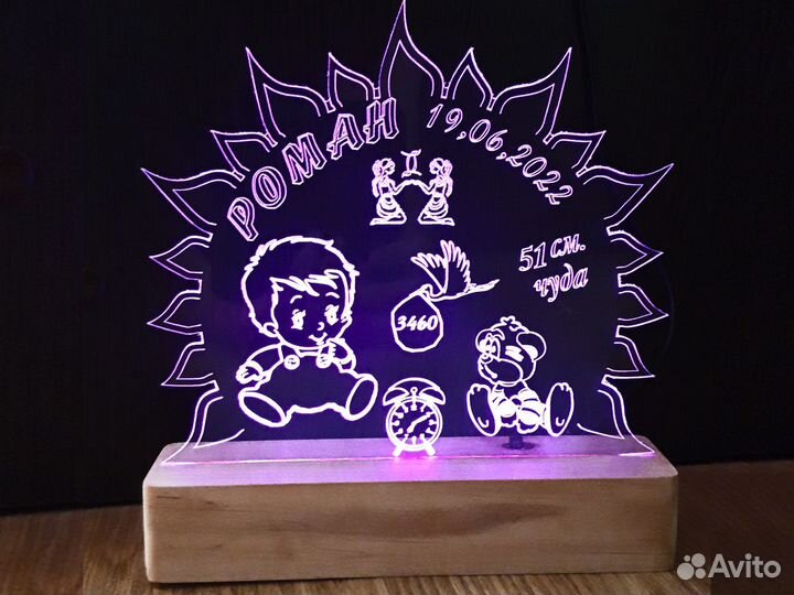 Ночник метрика