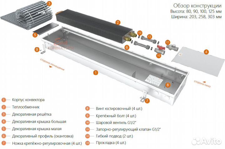 Обогреватель в пол без вентилятора высота 80 ева