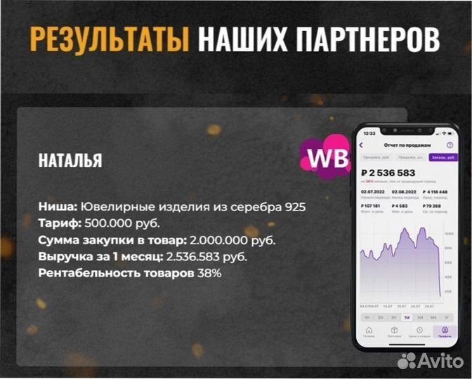 Магазин на Wildberries под ключ 300тр чистыми