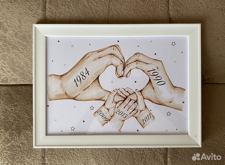 Постер метрика