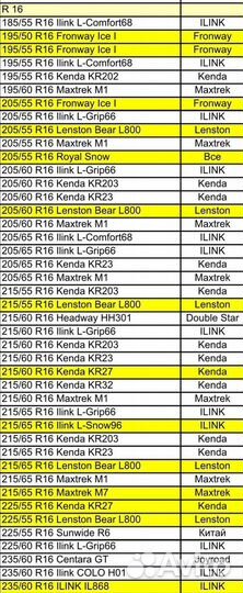 iLink L-Comfort68 205/65 R16