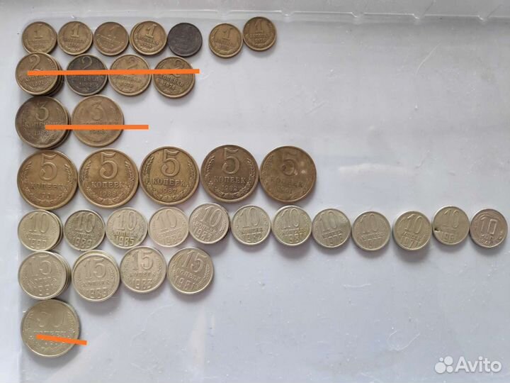 Монеты СССР