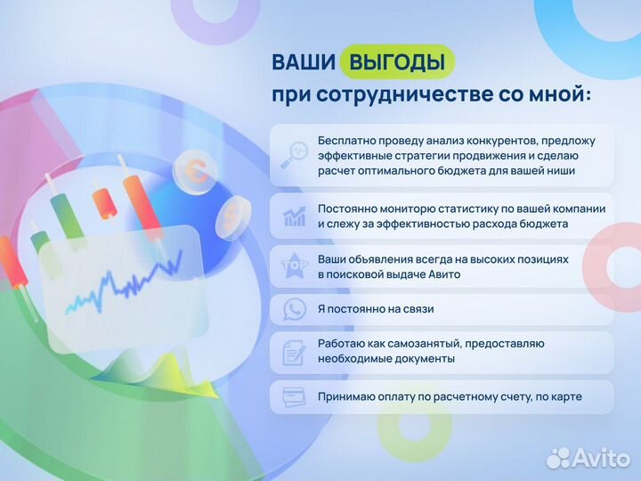 Авитолог / Продвижение на Авито