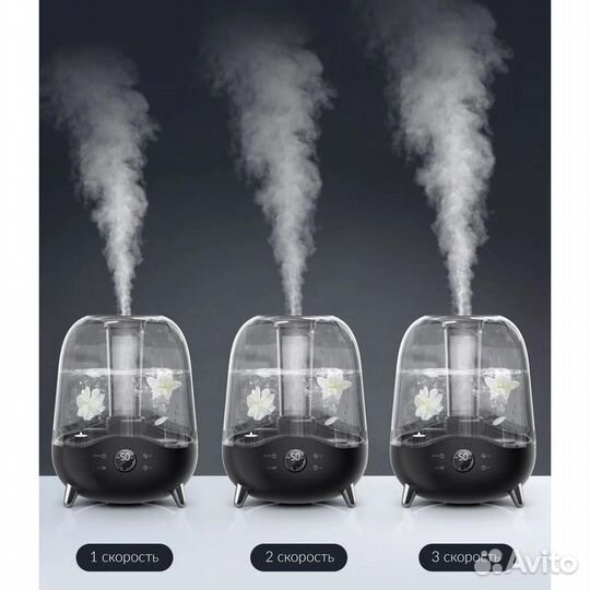 Увлажнитель xiaomi Derma 5L (F327)