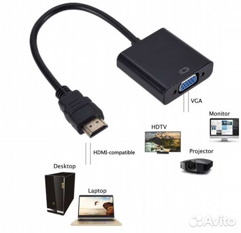 Переходники hdmi-VGA, hdmi-DVI