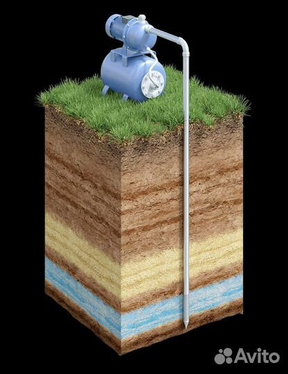 Абиссинская скважина