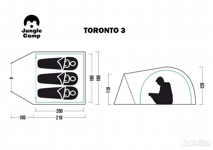 Аренда палатки и туристического снаряжения