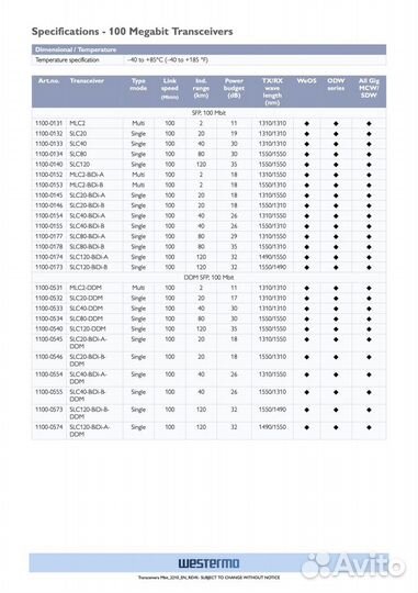 Westermo SFP SLC20-DDM SM 100mbit 20km 1310/1310