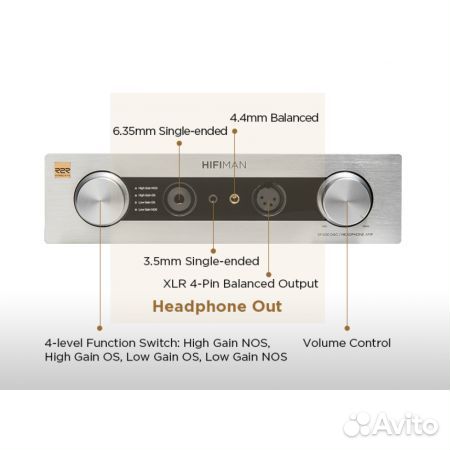 Hifiman ef400 цап усилитель для наушников