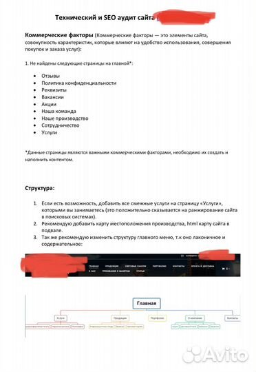 Аудит сайта