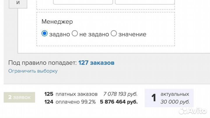 Построение отдела продаж