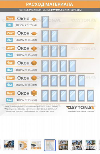 Зеркальная Тонировочная солнцезащитная пленка