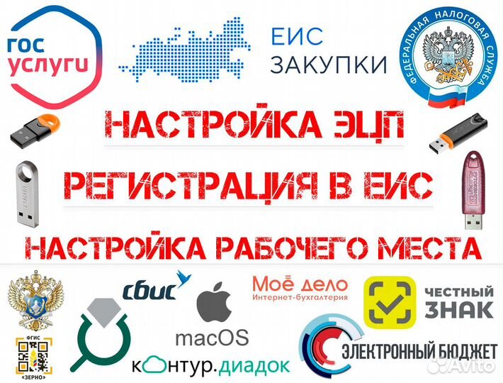 Регистрация Еис, Электронный бюджет, Честный знак