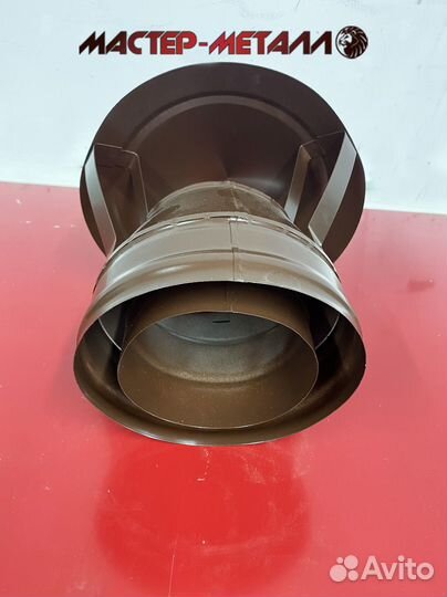 Сэндвич трубы оцинковка. Вентиляция для газа