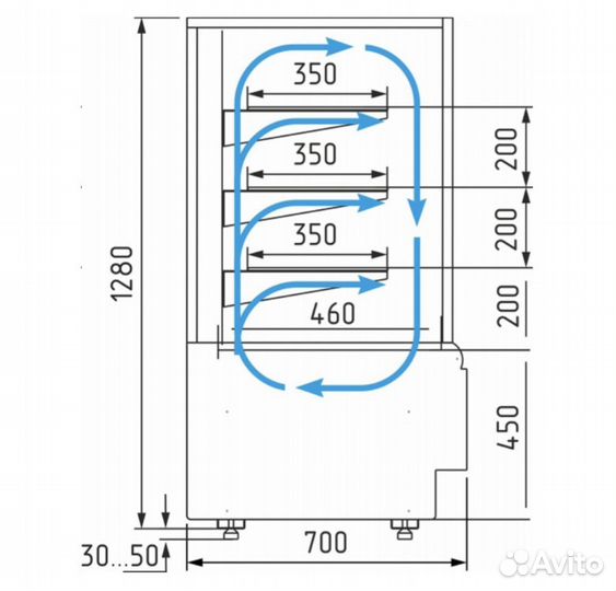 Кондитерская витрина