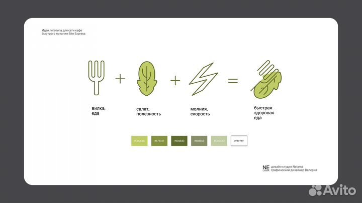 Разработка логотипа фирменный стиль брендинг