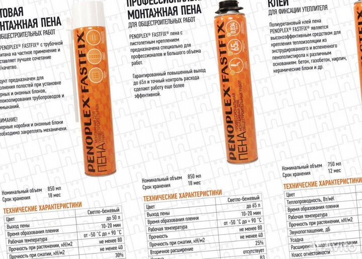 Пеноплекс фундамент