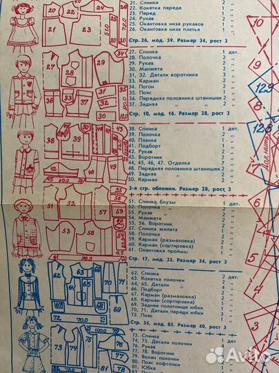 Журнал с выкройками СССР «Модели детской одежды»