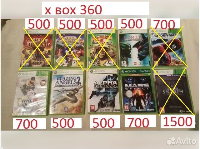 Лицензионные игры для xbox 360/one/PS3/PS4