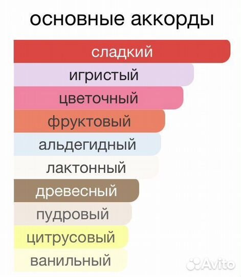 Pink molécule 090.09 zarkoperfume