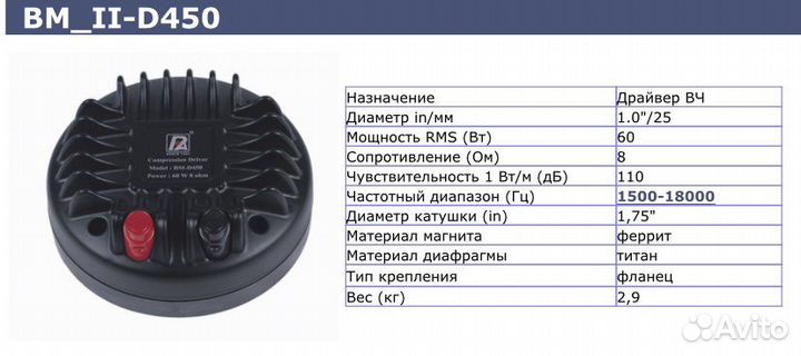 Драйверы P.audio BM (II) - D450 (2шт)