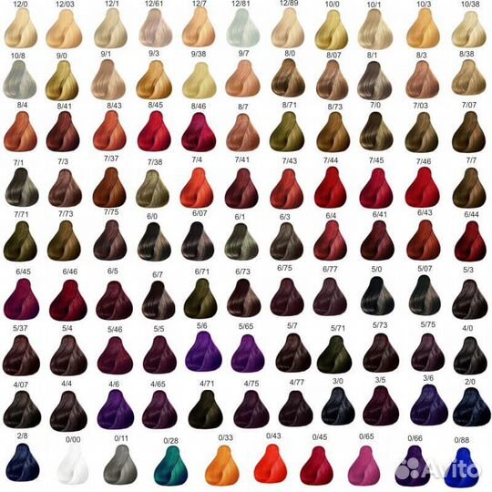 Краска для волос Londa Professional