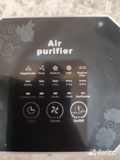 Домашний очиститель воздуха, ионизатор