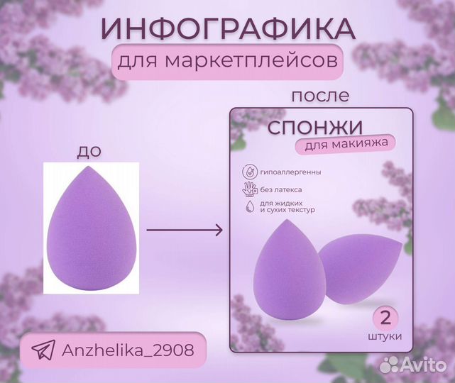 Инфографика для маркетплейсов, дизайн карточек