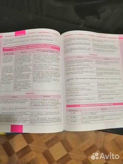 Справочник школьника по всем предметам 5-11 класс