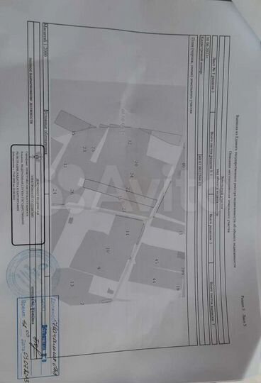 Участок 18 сот. (ИЖС)