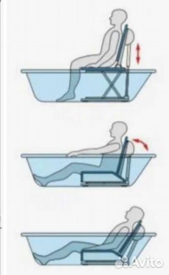 Подъёмник для купания
