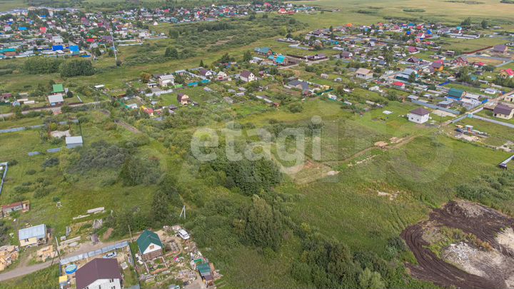 Участок 8 сот. (СНТ, ДНП)