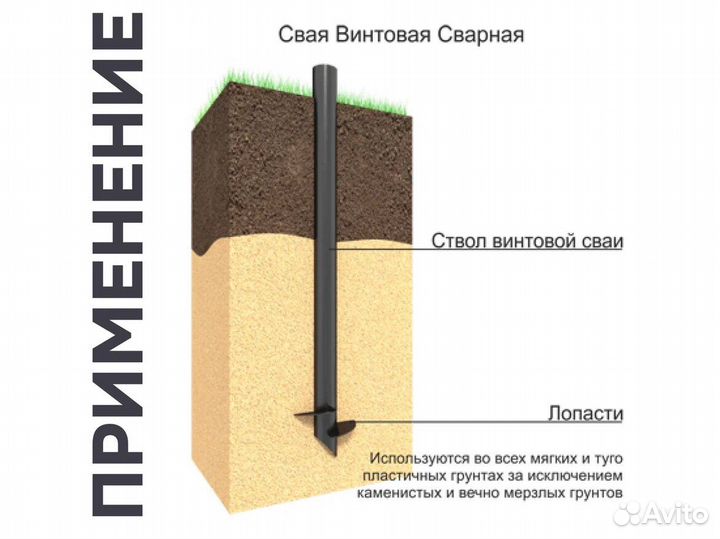 Сваи винтовые сварные под ключ от производителя