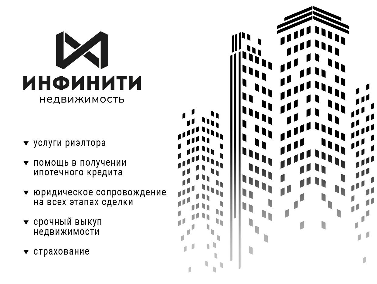 Инфинити Недвижимость. Профиль пользователя на Авито