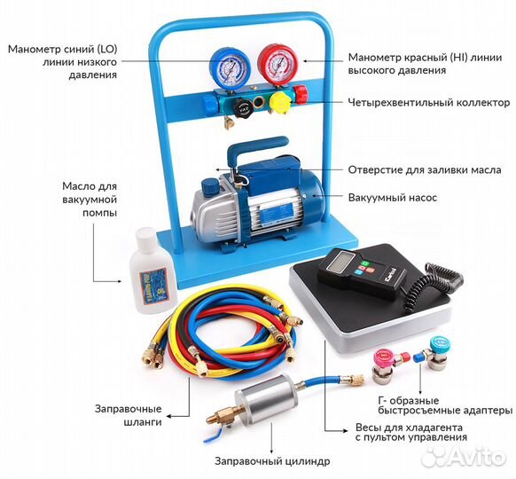 Станция для заправки кондиционеров Compact