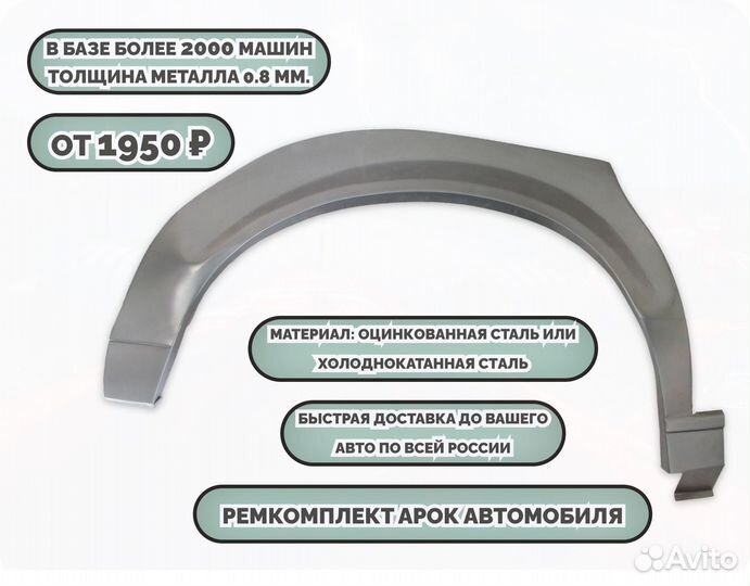 Ремонтные арки (ремкомплект) на машину