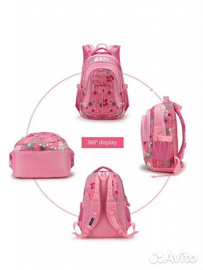 Рюкзак школьный для девочки