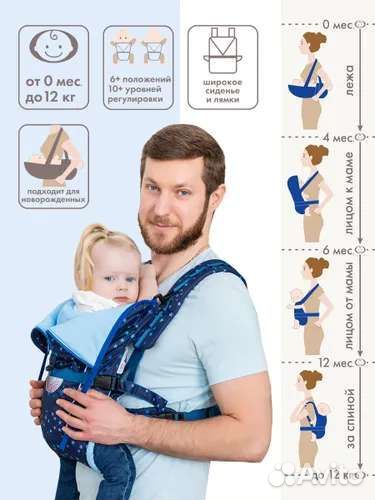 Эргорюкзак кенгуру