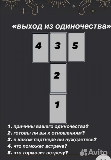 Гадание Таро консультация