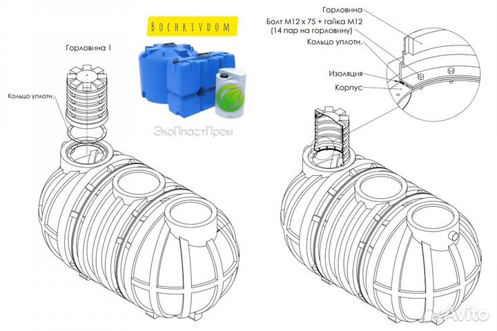 Ëмкость под септик 35 кубов Krasnodar Septic