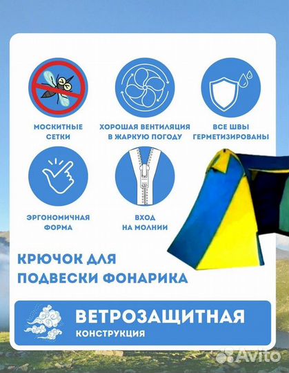 Палатка кемпинговая четырехместная lanyu LY-1710