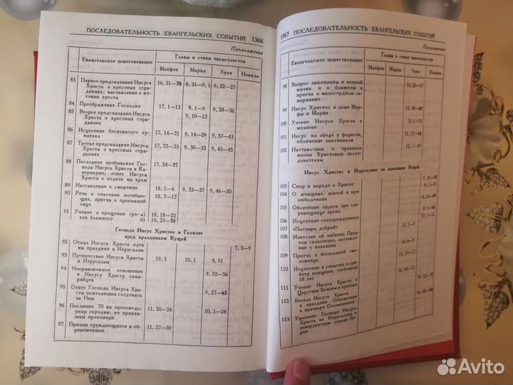 Библия Подарочный вариант