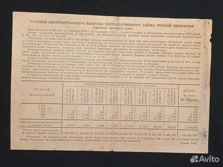 Облигация. 1940 г. Третья пятилетка. Гос. заем